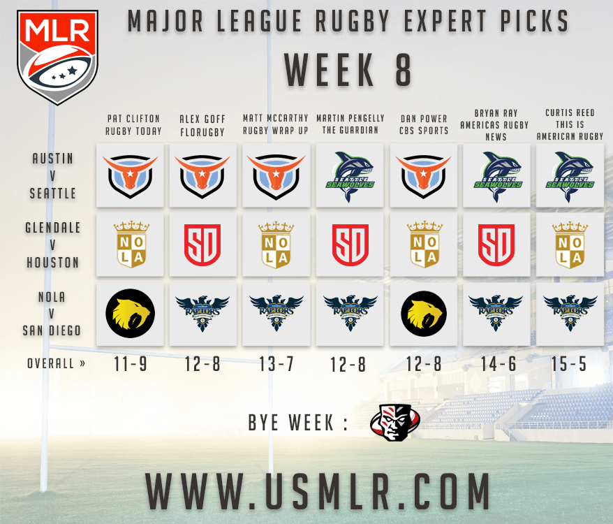 MLR PICKS WEEK 8 PLAYOFFS IN SIGHT Major League Rugby