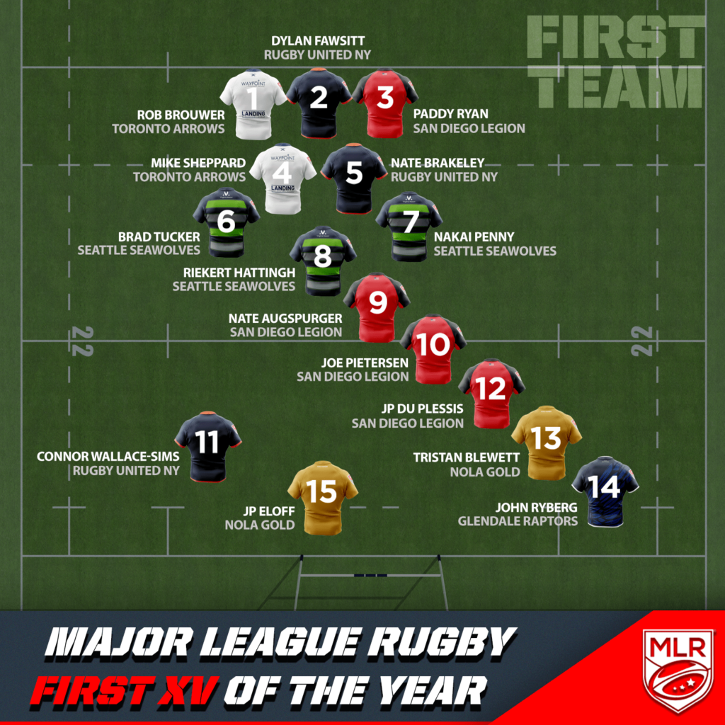 Major League Rugby announces first and second AllMLR teams, award